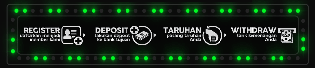 Mantul365 Jackpot